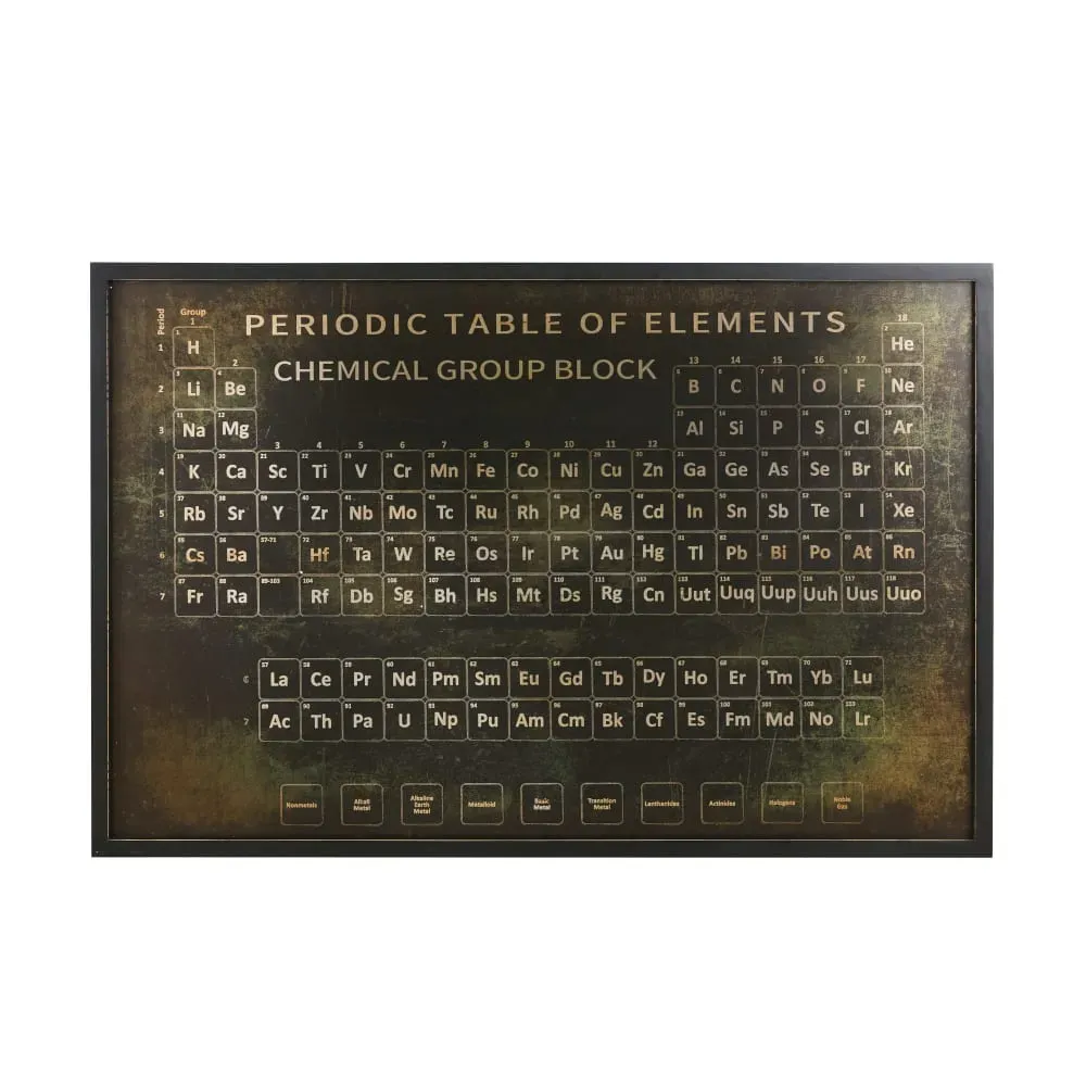 Déco murale éléments périodiques en métal noir 120x80