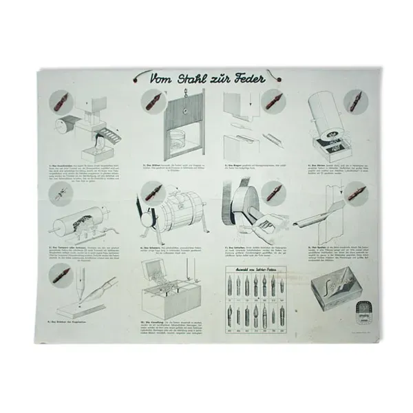 Carte murale d'école 1955