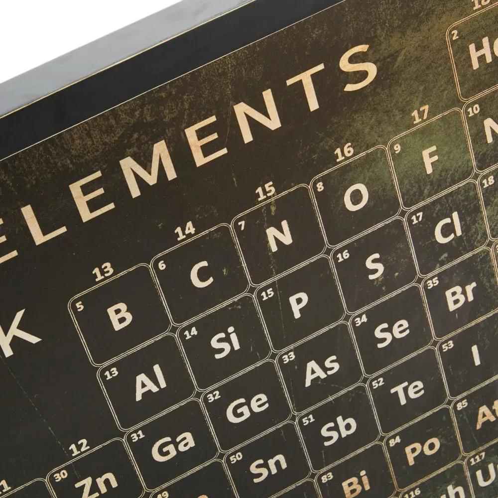 Illustration numéro 2 du produit Déco murale éléments périodiques en métal noir 120x80