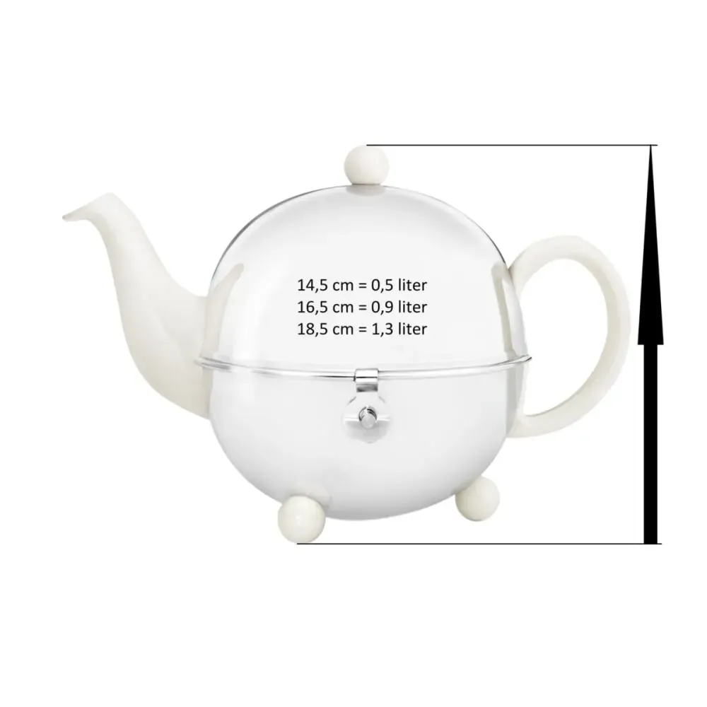 Illustration numéro 2 du produit Théière 0.9 L