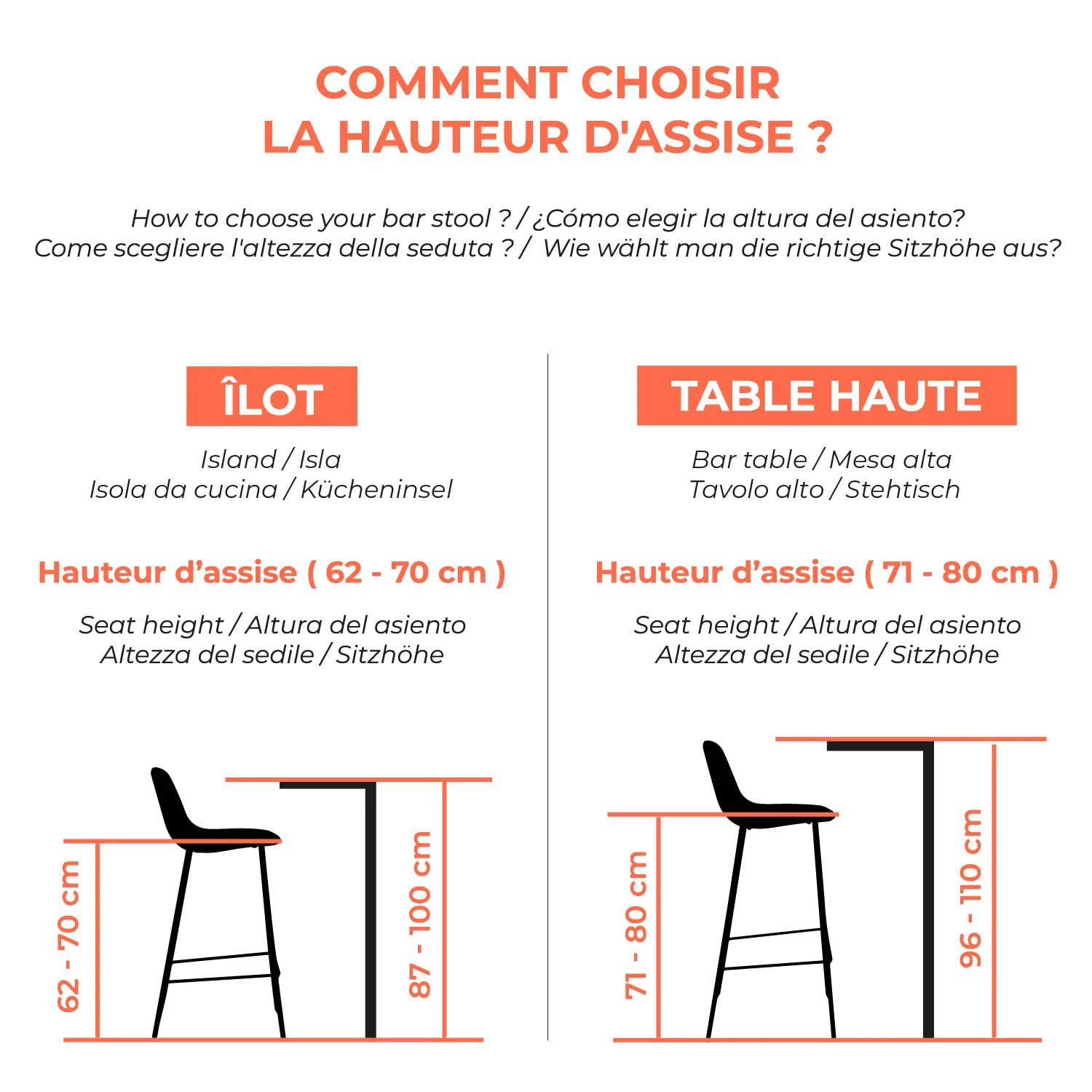 Illustration numéro 3 du produit Lot de 2 tabourets pour îlot central 66 cm en métal cuivre mat
