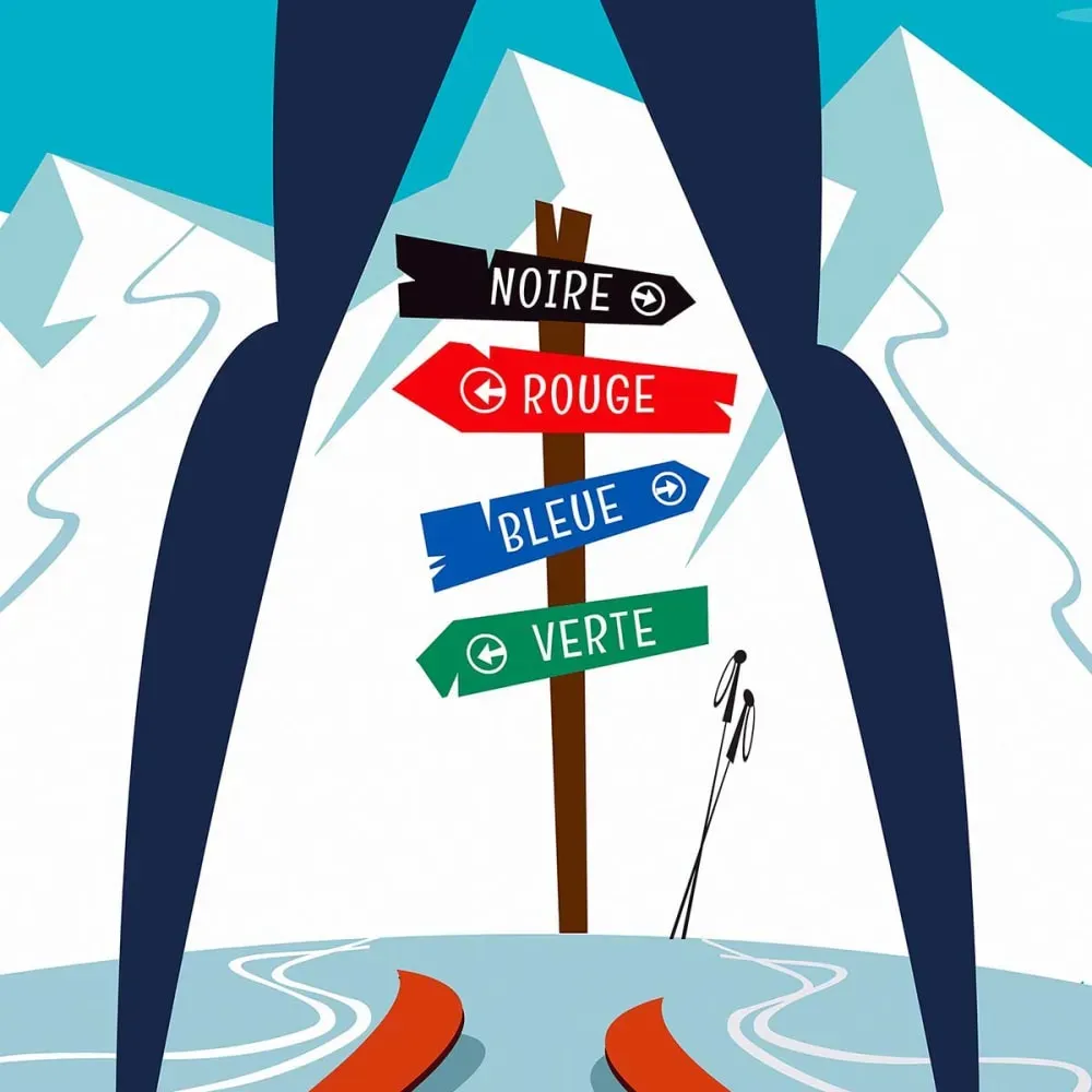 Illustration numéro 3 du produit Tableau rétro piste noire…ou verte! imprimé sur toile 40x60 cm