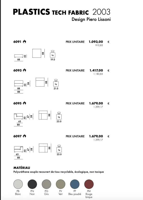 Illustration numéro 5 du produit Ensemble Chauffeuse et Pouf ''Plastics'' - Design Piero Lissoni pour Kartell