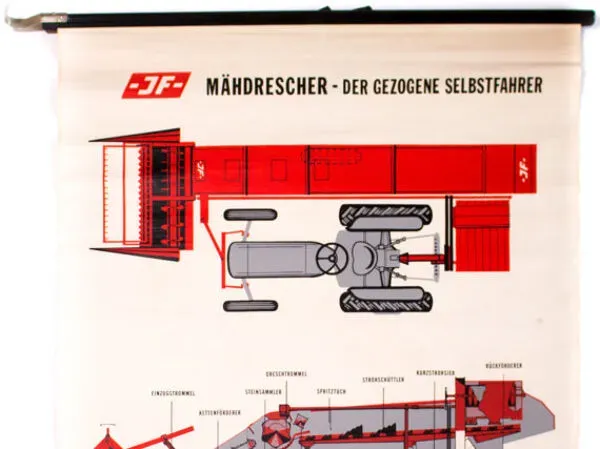 Illustration numéro 5 du produit Affiche murale de l’école d’une batteuse moissonneur 1968